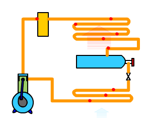 逆卡諾循環(huán) 逆卡諾循環(huán)